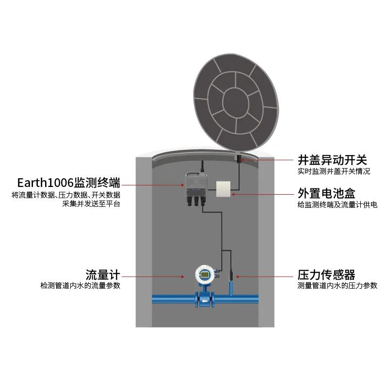 1631694576698710.jpg 1631694576698710.jpg