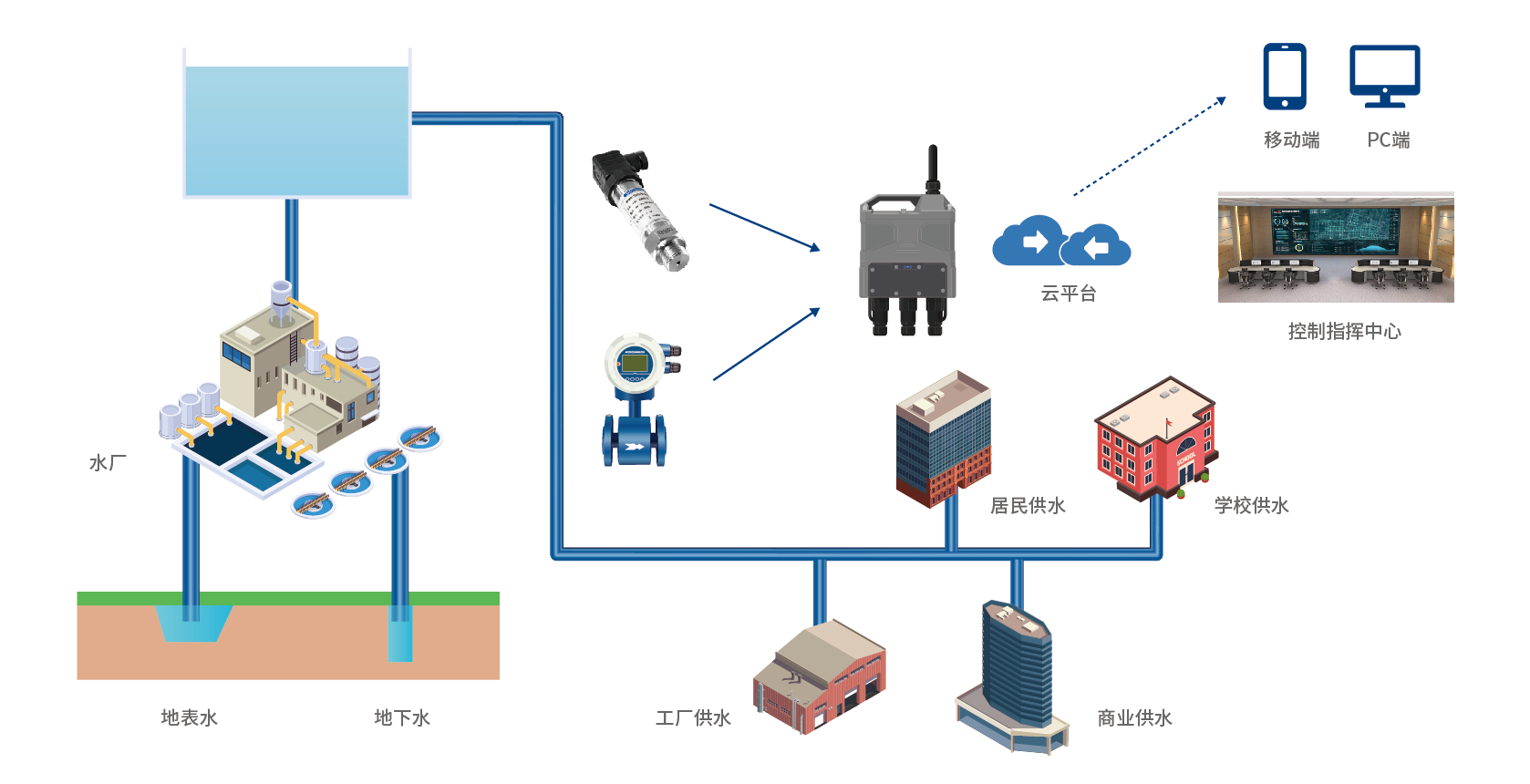 1648107813471530.png 1648107813471530.png