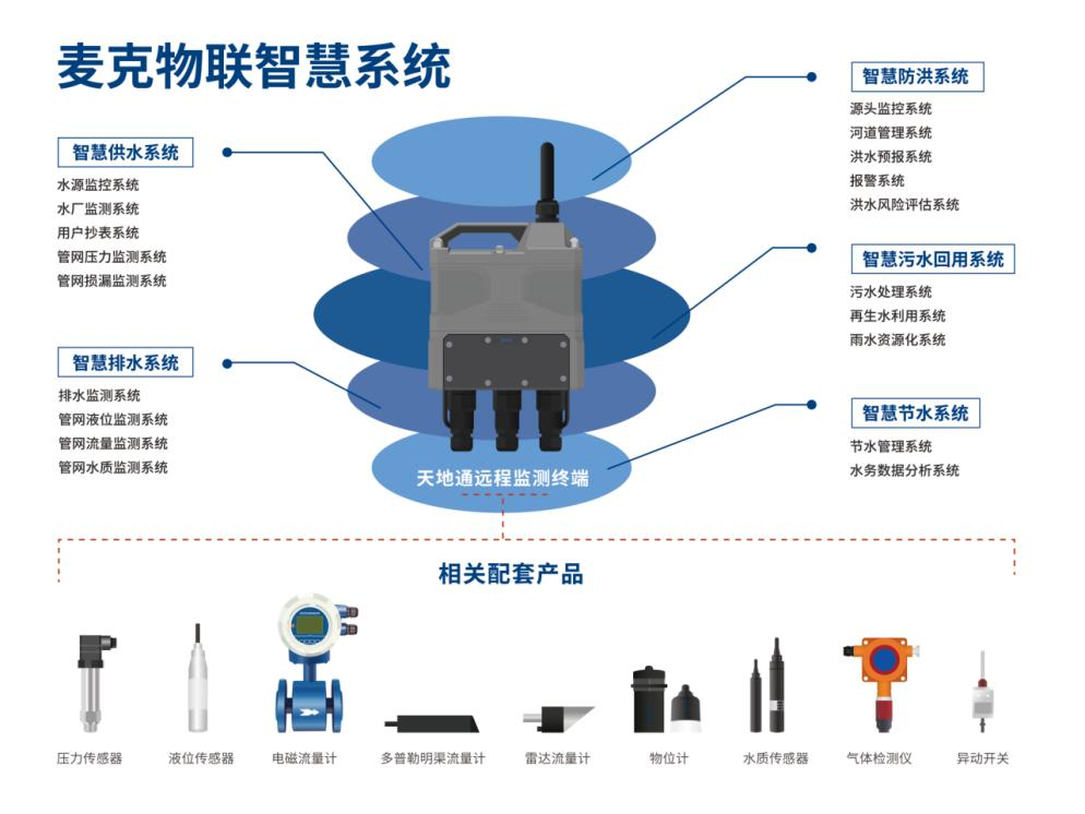 1668760819356448.png 1668760819356448.png