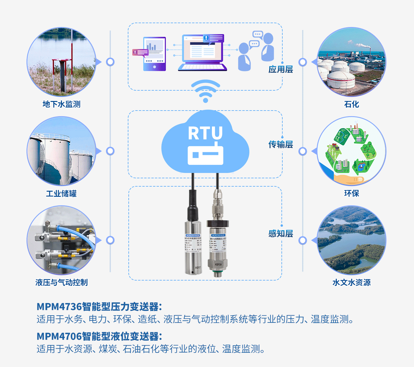 1668760939532257.jpg 1668760939532257.jpg